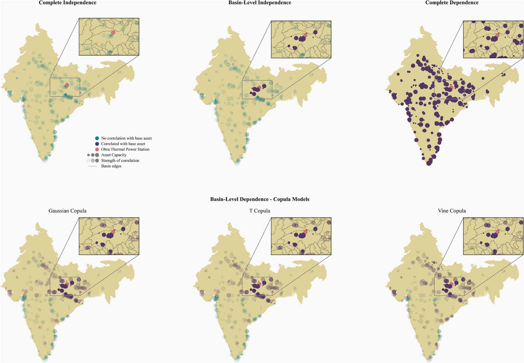 Correlation models explored